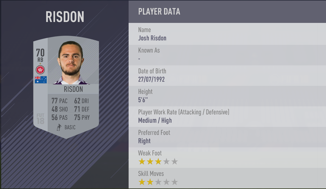 Josh Risdon - FIFA 18