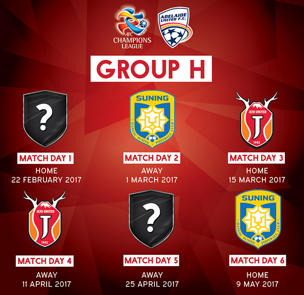 ACL Group Stage Fixtures