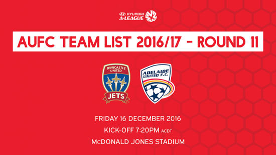 AUFC Team List 2016/17 – Round 11