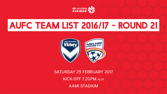 AUFC Team List 2016/17 – Round 21