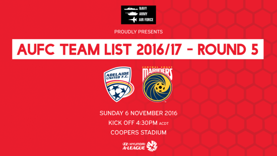AUFC Team List 2016/17 – Round 5