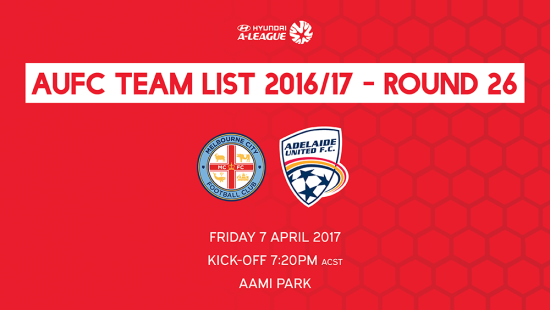 AUFC Team List 2016/17 – Round 26