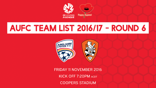 AUFC Team List 2016/17 – Round 6