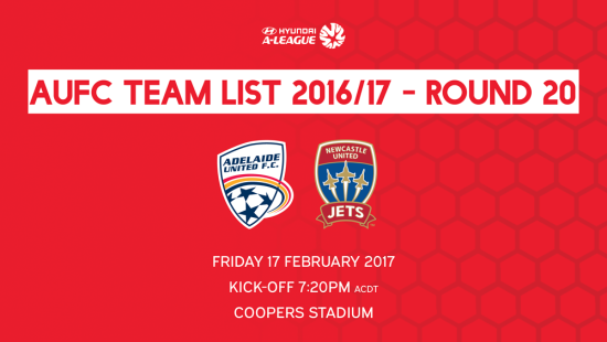 AUFC Team List 2016/17 – Round 20