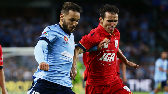 Round 16 Stats Preview – #SYDvADL