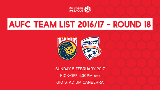 AUFC Team List 2016/17 – Round 18