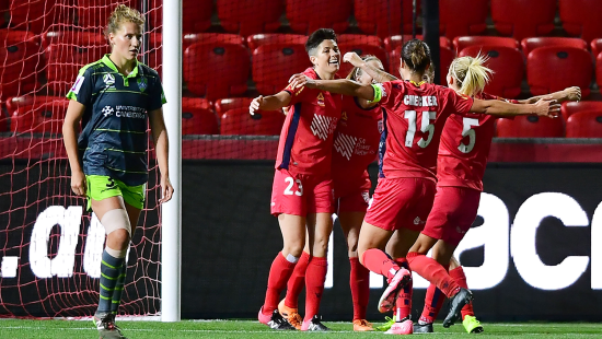 Resolute Reds claim 2-0 win over Canberra